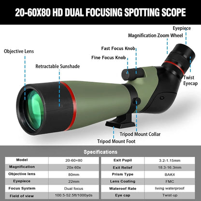 SPV 20-60x80 HD Dual Focusing Spotting Scope - SpectraView