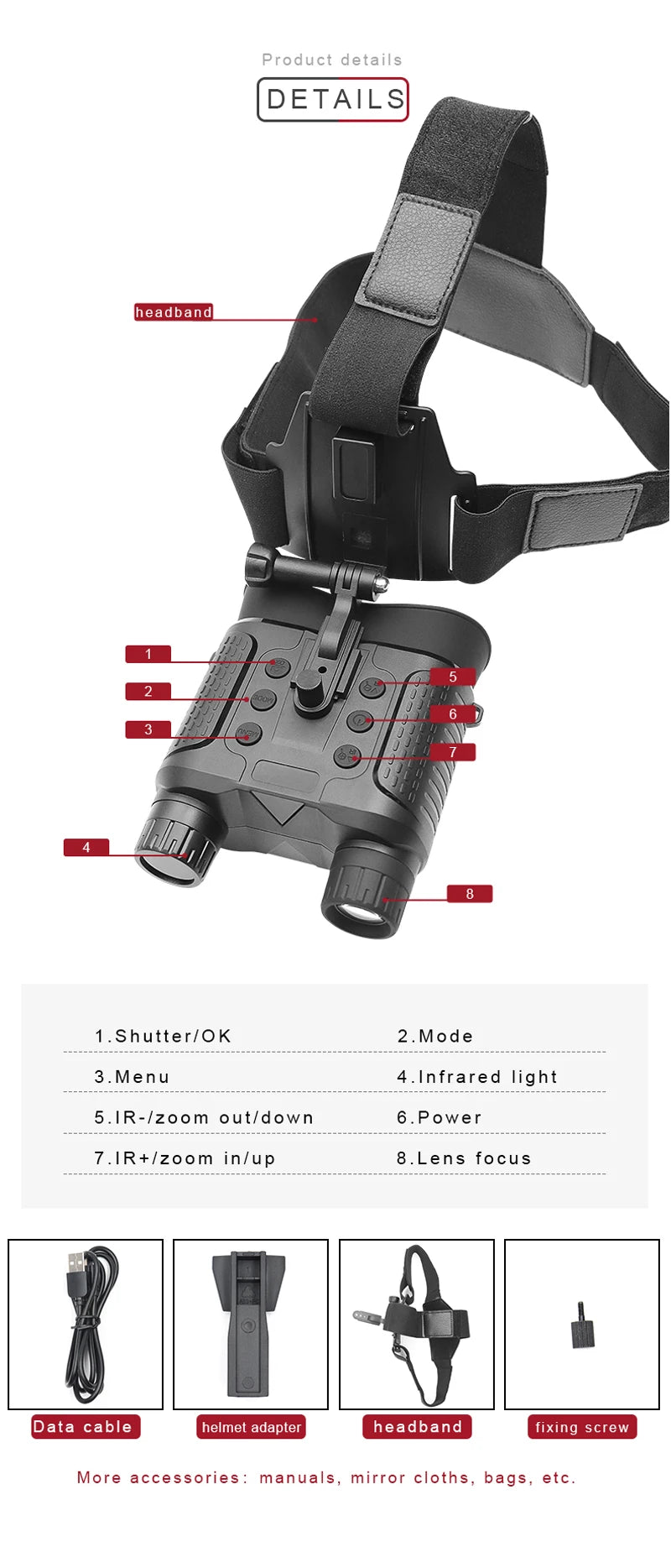 SPV HD 4K Head-Mounted Night Vision Goggles