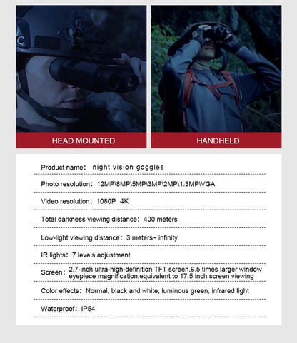 SPV HD 4K Head-Mounted Night Vision Goggles