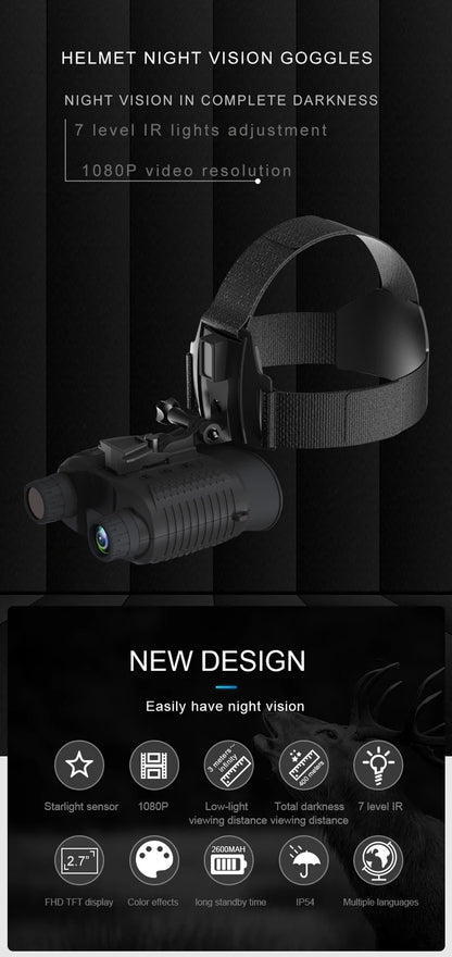 SPV HD 4K Head-Mounted Night Vision Goggles